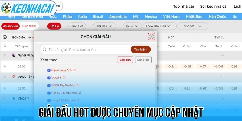 Kết Quả Bóng Đá Trực Tiếp Hôm Nay - Cập Nhật Tỷ Số Nhanh Nhất 104 Giải đấu hot được chuyên mục cập nhật