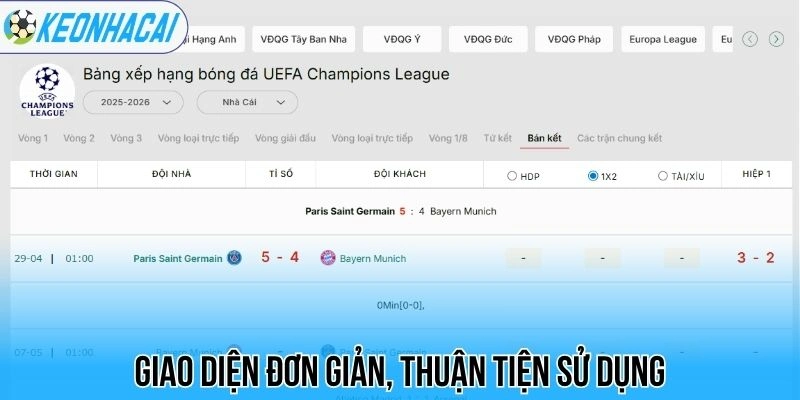 Kèo nhà cái 205 Giao diện đơn giản, thuận tiện sử dụng