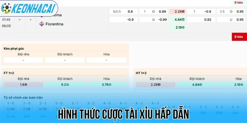 Kèo nhà cái 199 Hình thức cược tài xỉu hấp dẫn