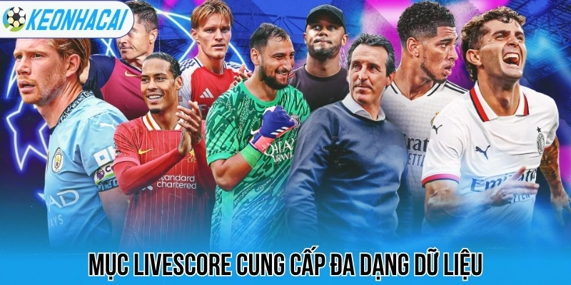 Livescore – Trực Tuyến Bóng Đá 247 Chi Tiết Và Chính Xác 61 Mục livescore cung cấp đa dạng dữ liệu