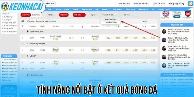 Kết Quả Bóng Đá Trực Tiếp Hôm Nay - Cập Nhật Tỷ Số Nhanh Nhất 103 Tính năng nổi bật ở kết quả bóng đá